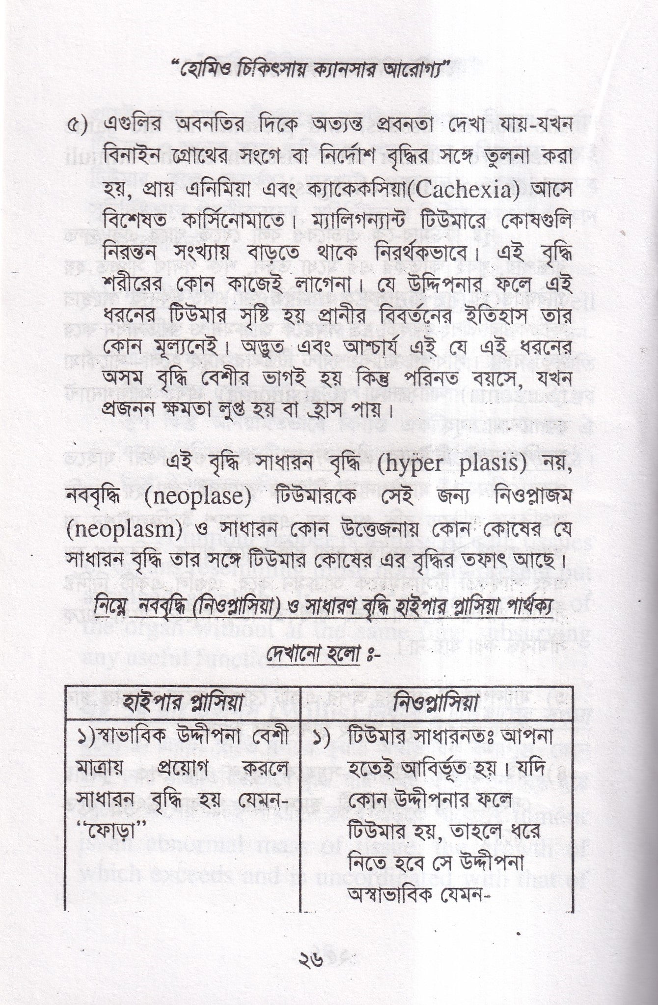 হোমিও চিকিৎসায় ক্যানসার আরোগ্য