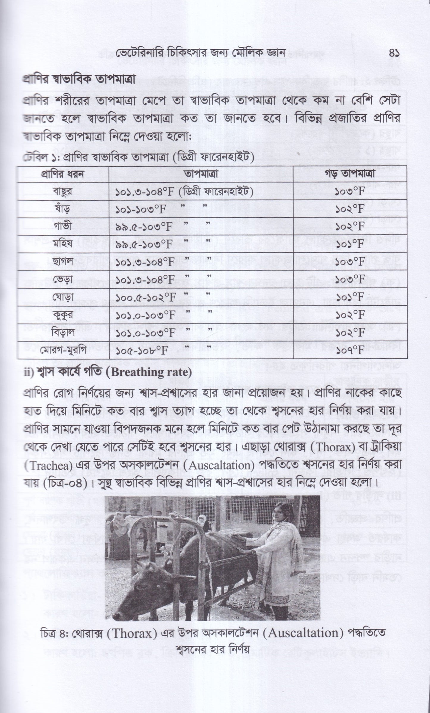গৃহপালিত পশু-পাখির রোগব্যাধি ও আধুনিক চিকিৎসা পদ্ধতি