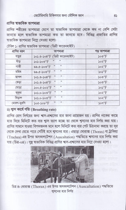 গৃহপালিত পশু-পাখির রোগব্যাধি ও আধুনিক চিকিৎসা পদ্ধতি