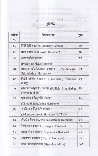 মানবদেহে হরমোনের বির্পযয়জনিত রোগ