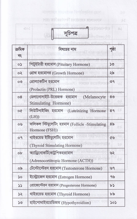 মানবদেহে হরমোনের বির্পযয়জনিত রোগ