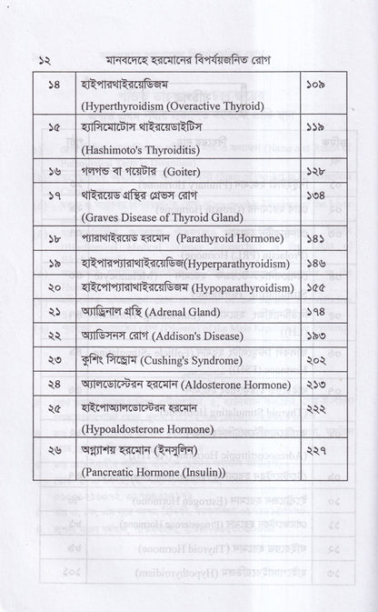 মানবদেহে হরমোনের বির্পযয়জনিত রোগ