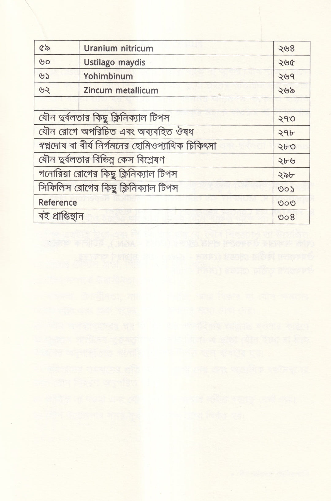 যৌন দুর্বলতায় হোমিওপ্যাথি
