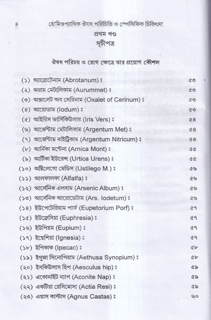 হোমিওপ্যাথিক ঔষধ পরিচিতি ও স্পেসিফিক চিকিৎসা