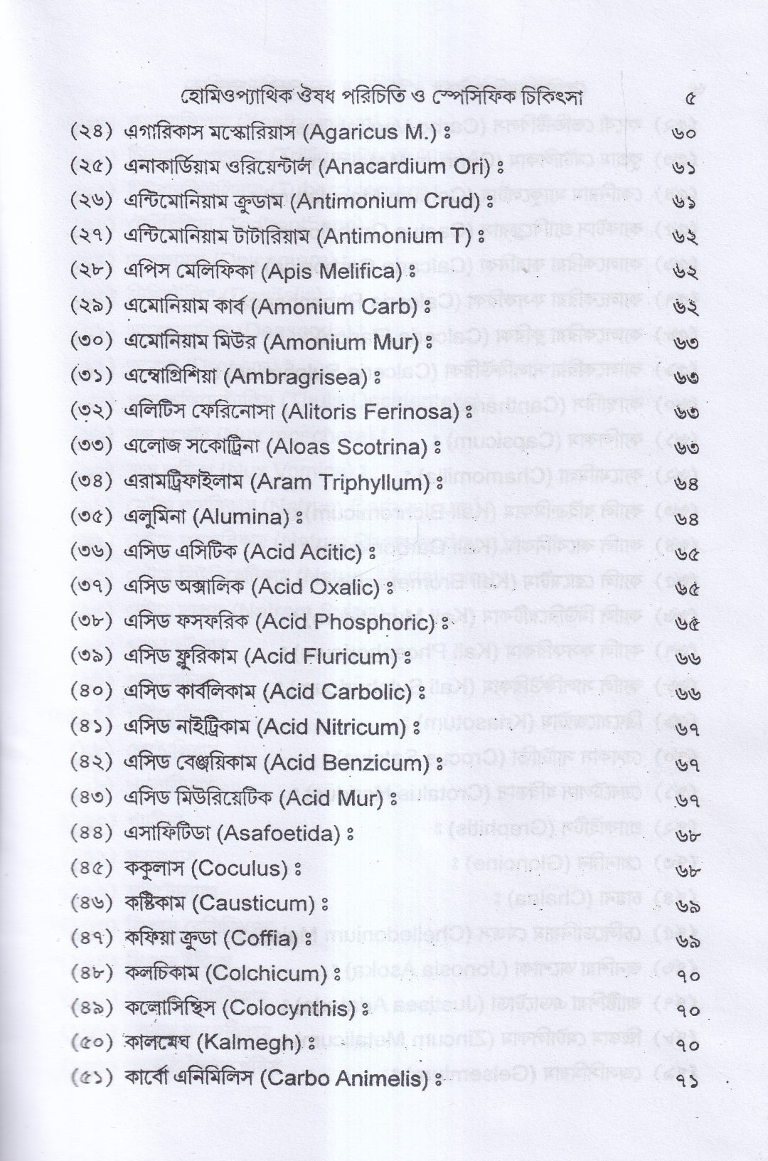 হোমিওপ্যাথিক ঔষধ পরিচিতি ও স্পেসিফিক চিকিৎসা