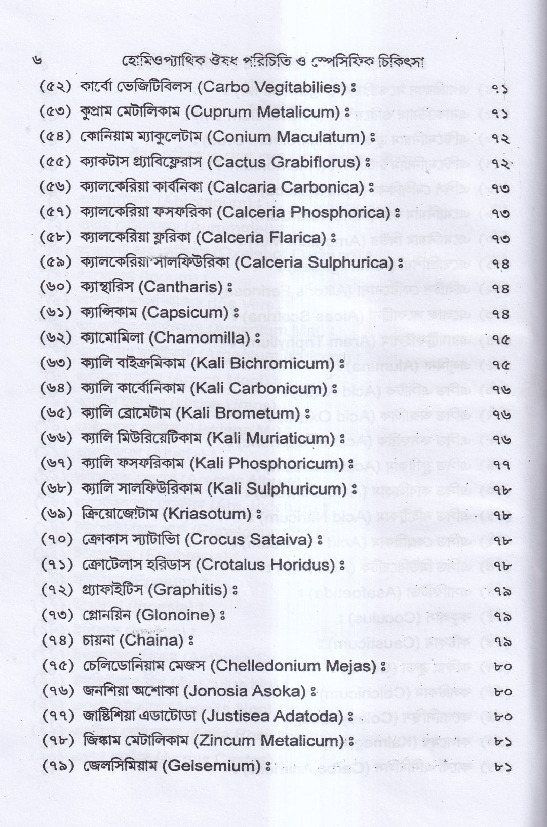 হোমিওপ্যাথিক ঔষধ পরিচিতি ও স্পেসিফিক চিকিৎসা