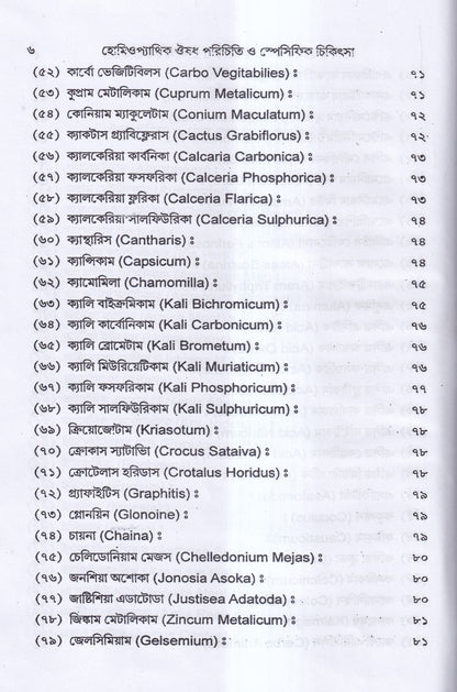 হোমিওপ্যাথিক ঔষধ পরিচিতি ও স্পেসিফিক চিকিৎসা