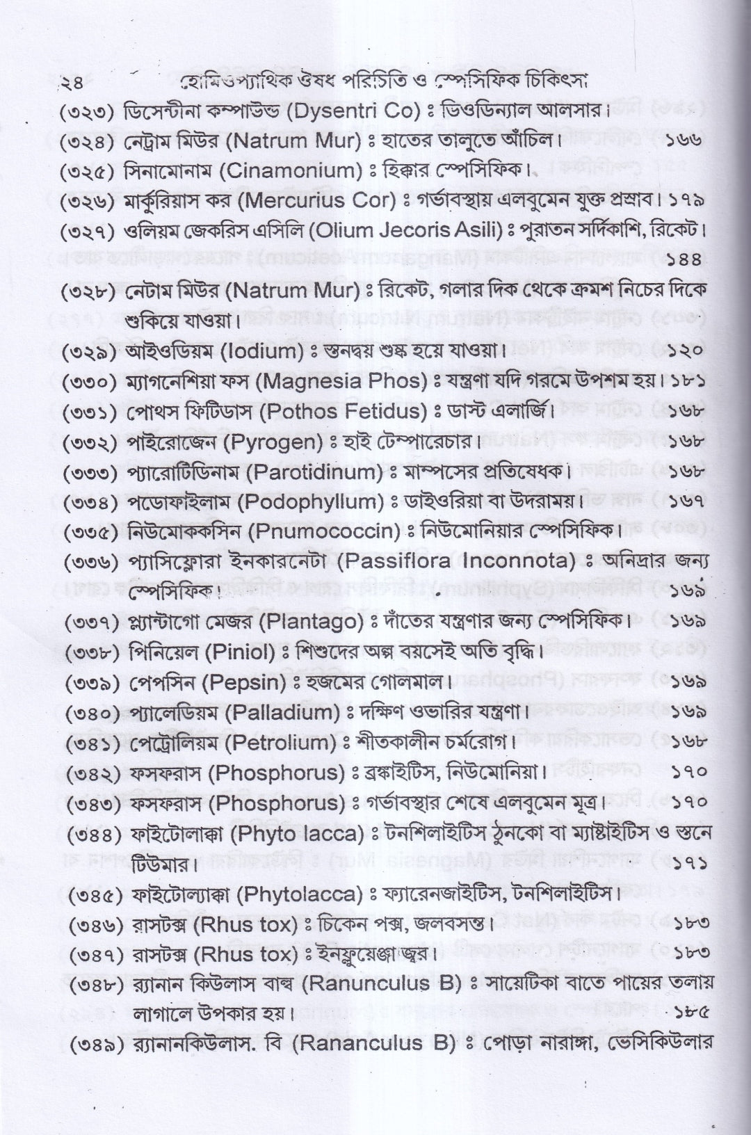 হোমিওপ্যাথিক ঔষধ পরিচিতি ও স্পেসিফিক চিকিৎসা