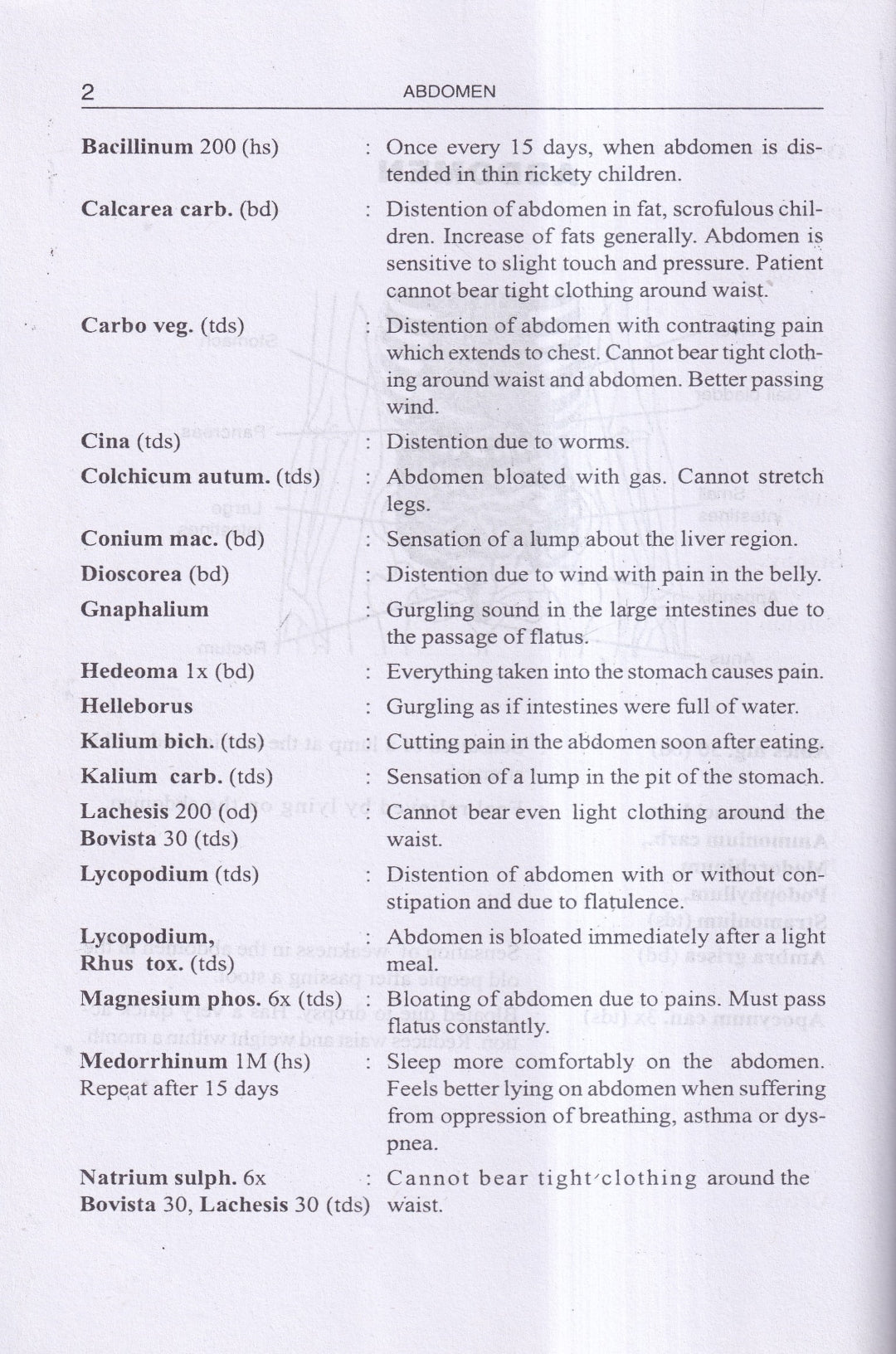 FIND YOUR REMEDY AN ILLUSTRATED HOMEOPATHIC GUIDE