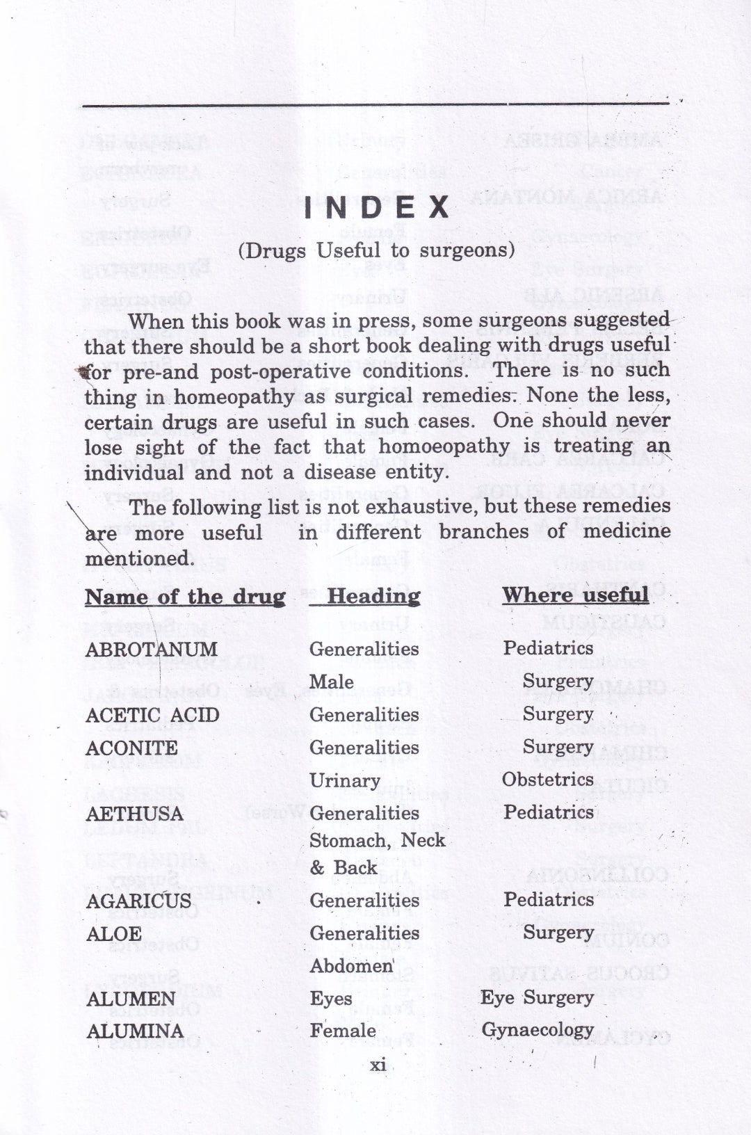 Materia Medica of Homoeopathic Medicines