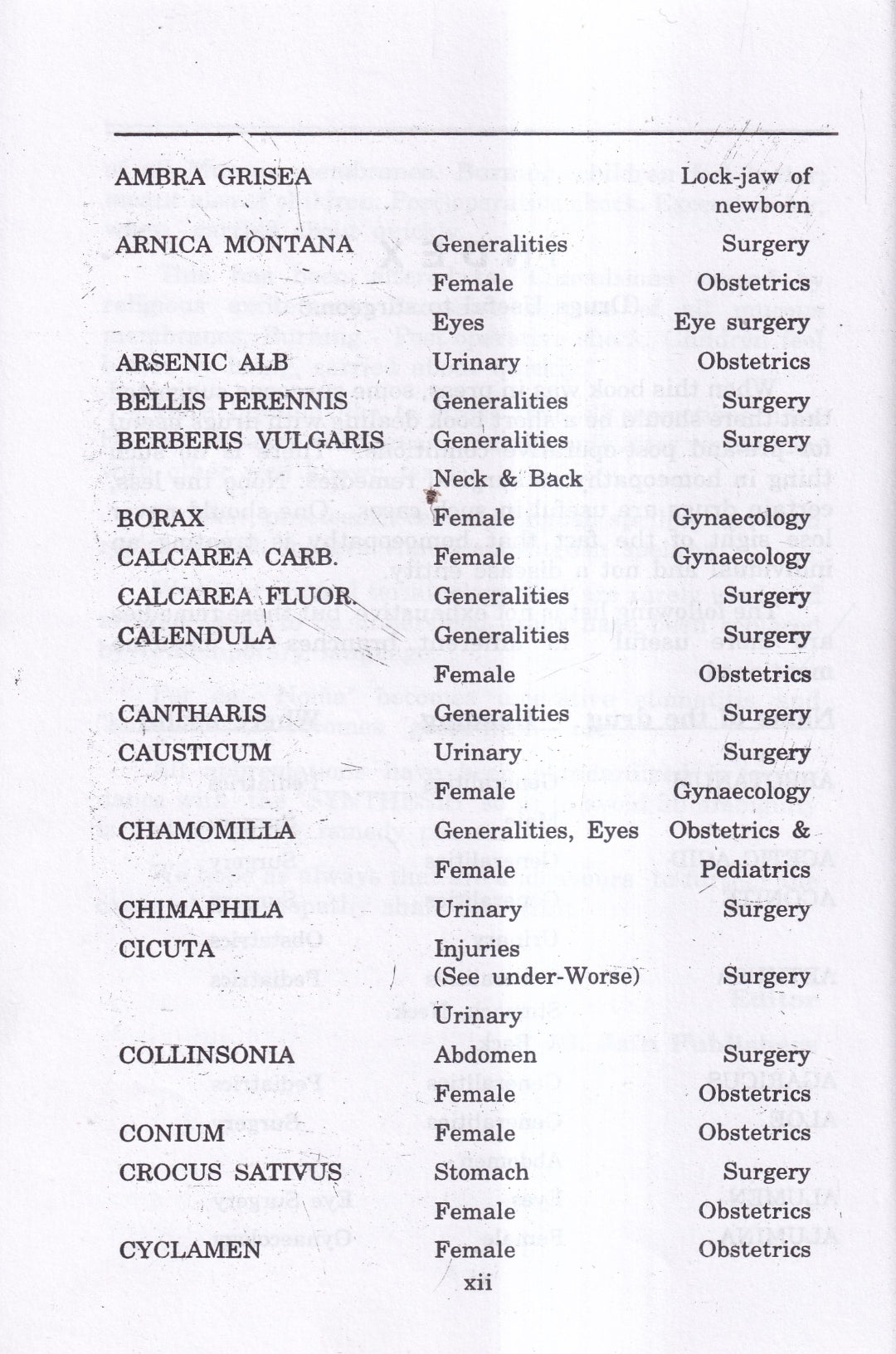 Materia Medica of Homoeopathic Medicines