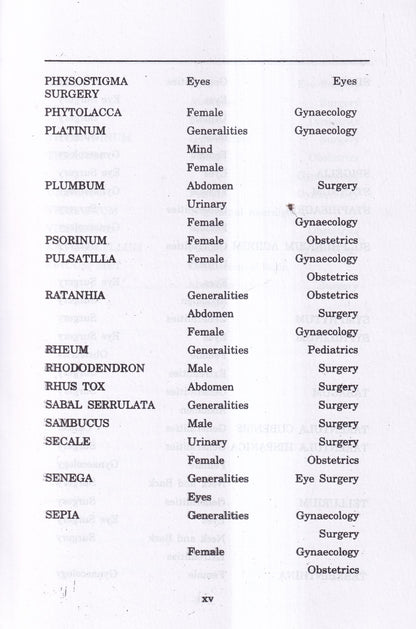 Materia Medica of Homoeopathic Medicines