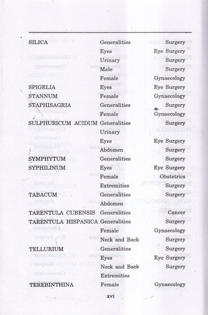 Materia Medica of Homoeopathic Medicines