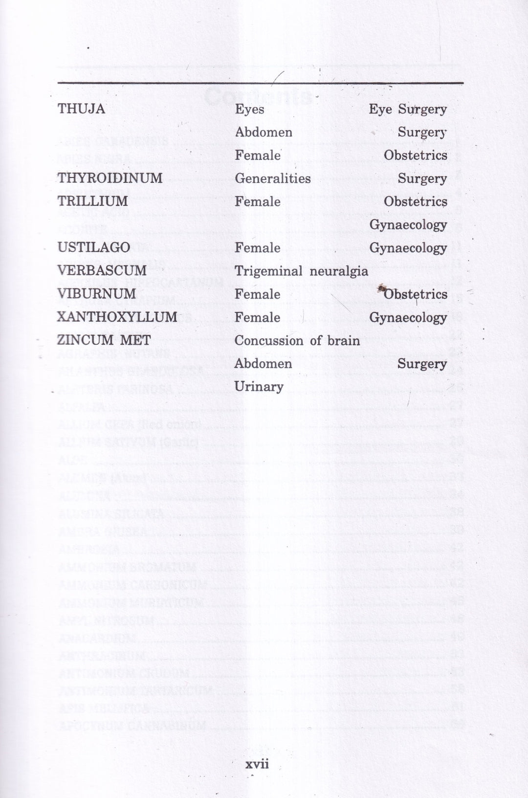 Materia Medica of Homoeopathic Medicines