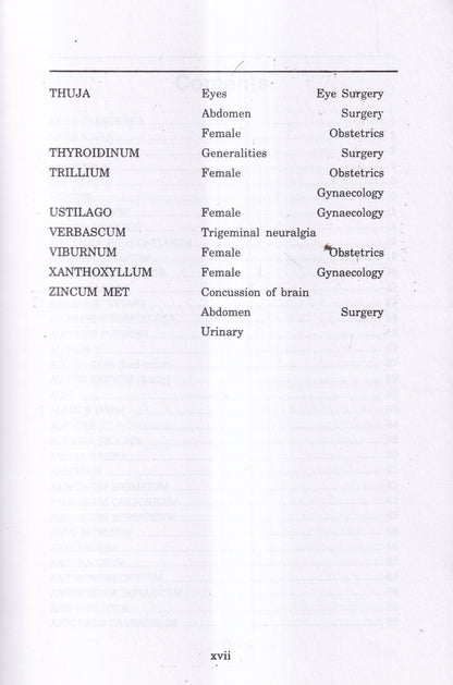 Materia Medica of Homoeopathic Medicines