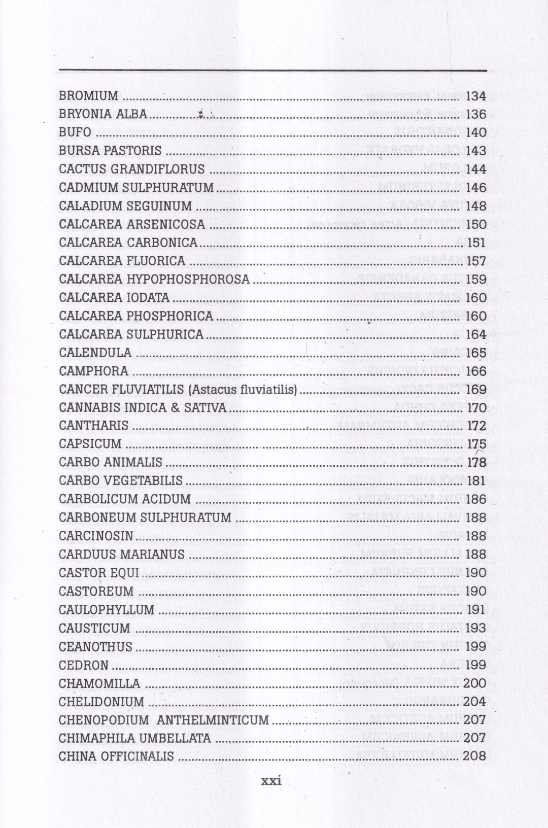 Materia Medica of Homoeopathic Medicines