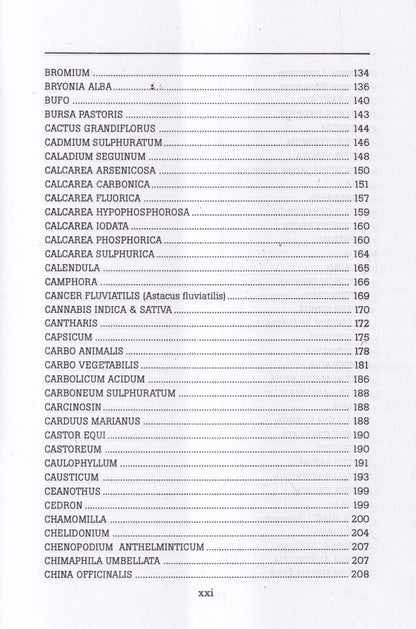 Materia Medica of Homoeopathic Medicines