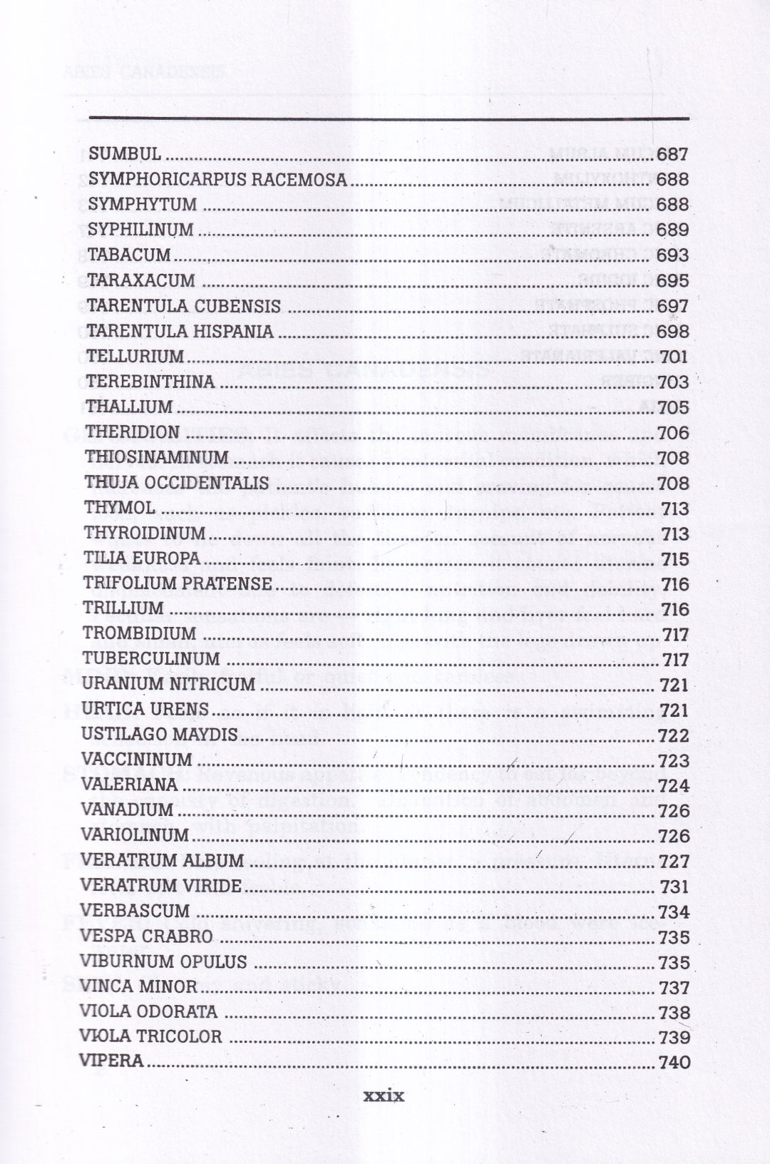 Materia Medica of Homoeopathic Medicines