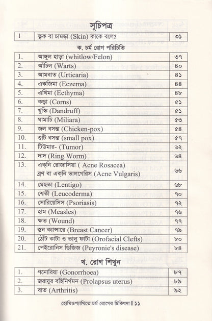 হোমিওপ্যাথিতে চর্মরোগের চিকিৎসা