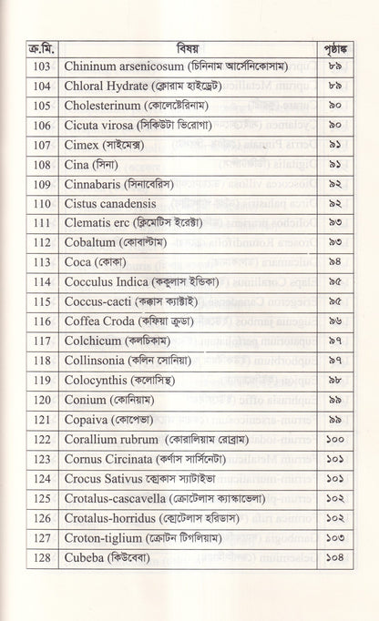 হোমিওপ্যাথিতে কাশির সফল চিকিৎসা