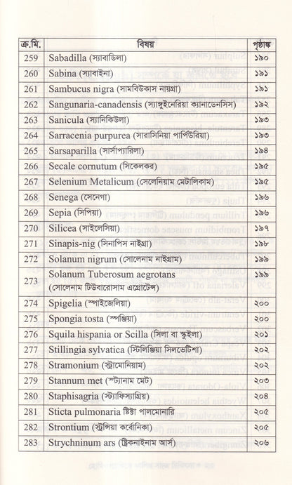 হোমিওপ্যাথিতে কাশির সফল চিকিৎসা