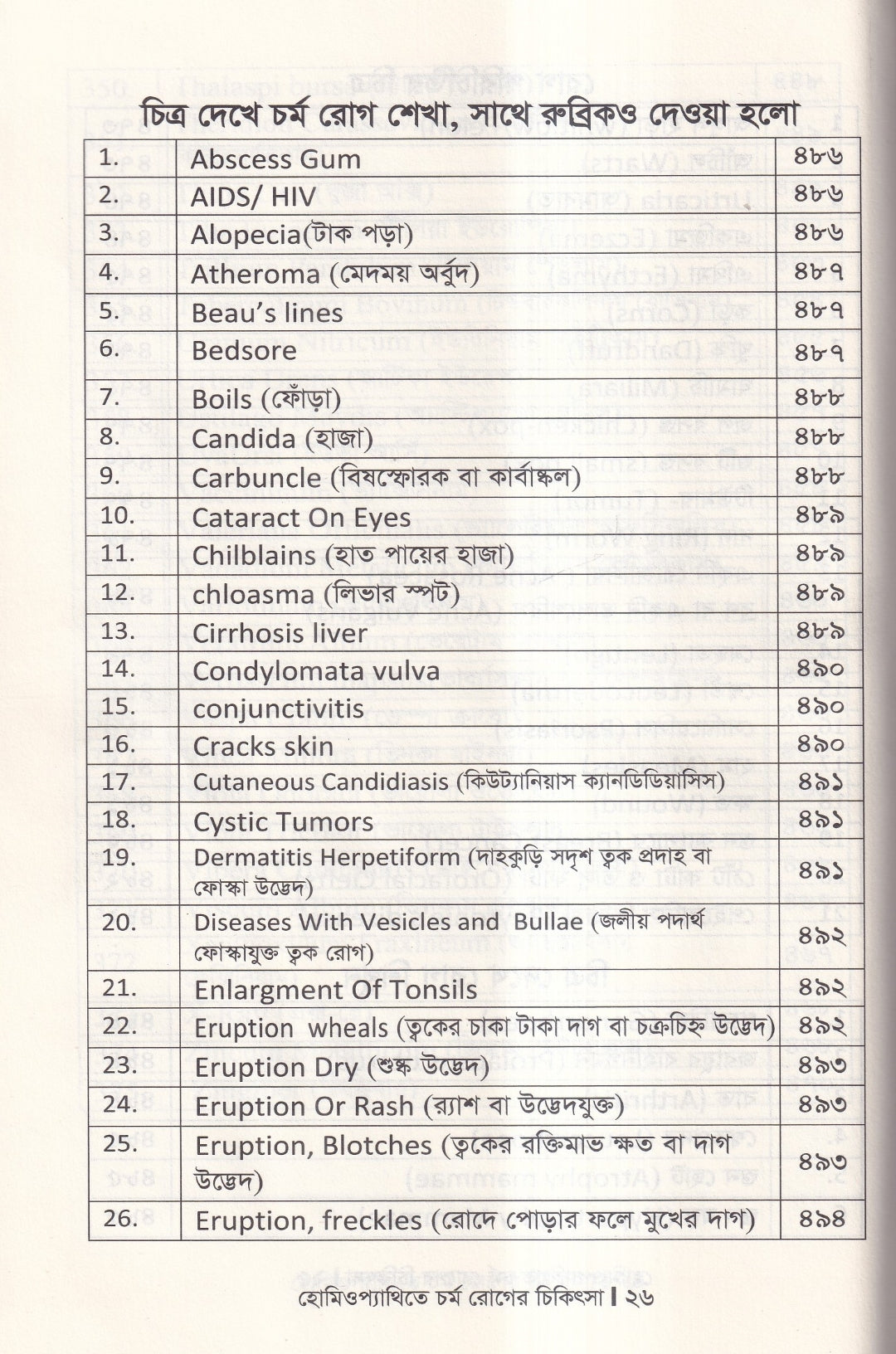 হোমিওপ্যাথিতে চর্মরোগের চিকিৎসা