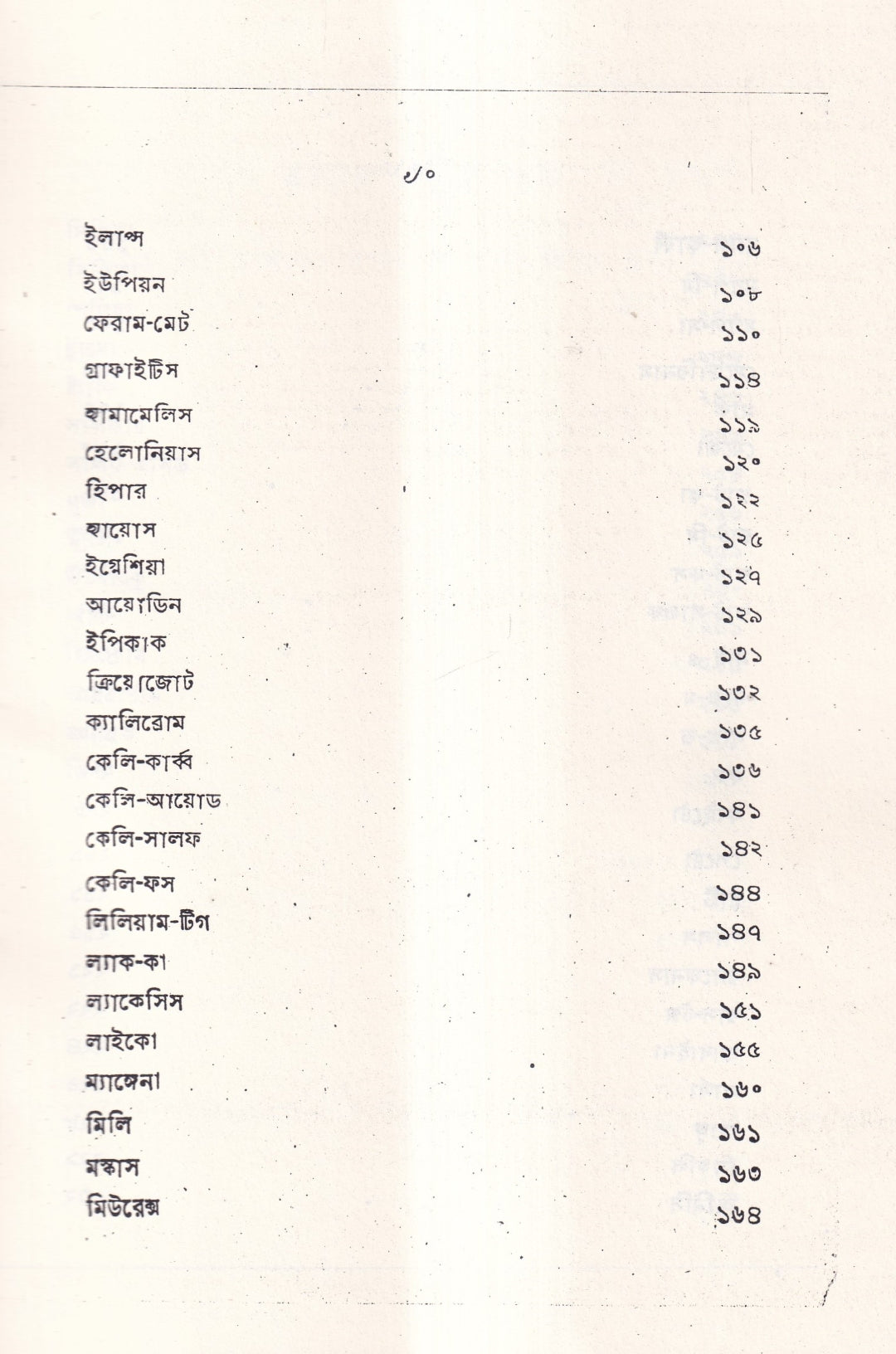 ঋতুর পূর্বে, সময়ে ও পরে