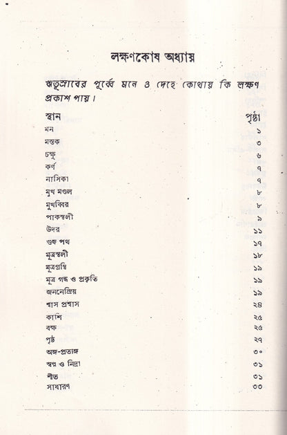 ঋতুর পূর্বে, সময়ে ও পরে