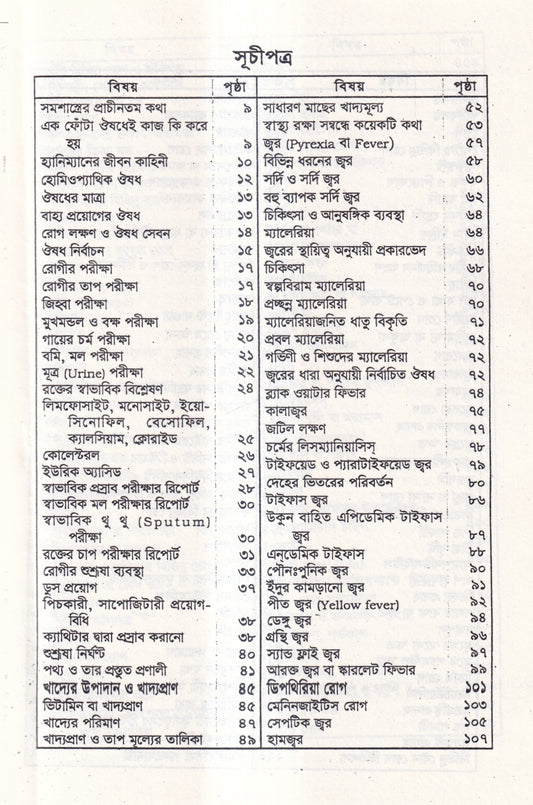 হোমিওপ্যাথিক প্র্যাকটিস অফ মেডিসিন