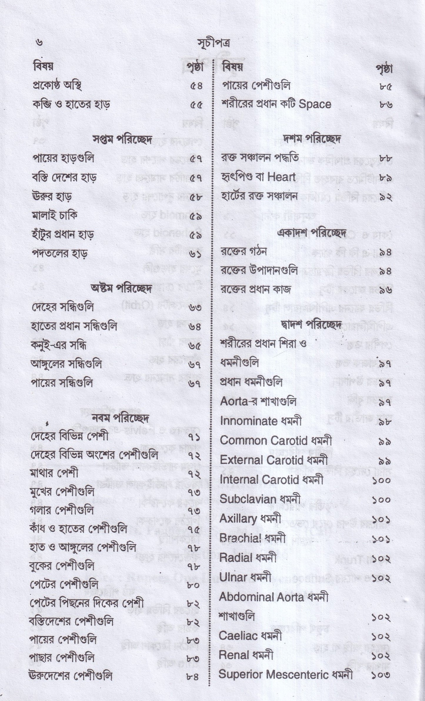 এন্যাটমি শিক্ষা