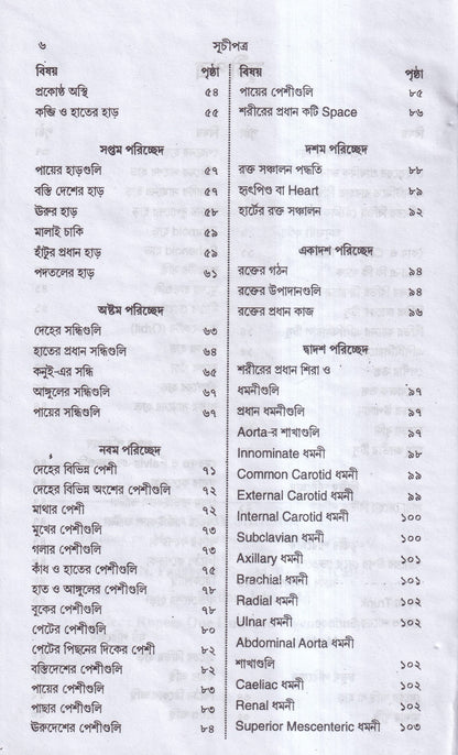 এন্যাটমি শিক্ষা