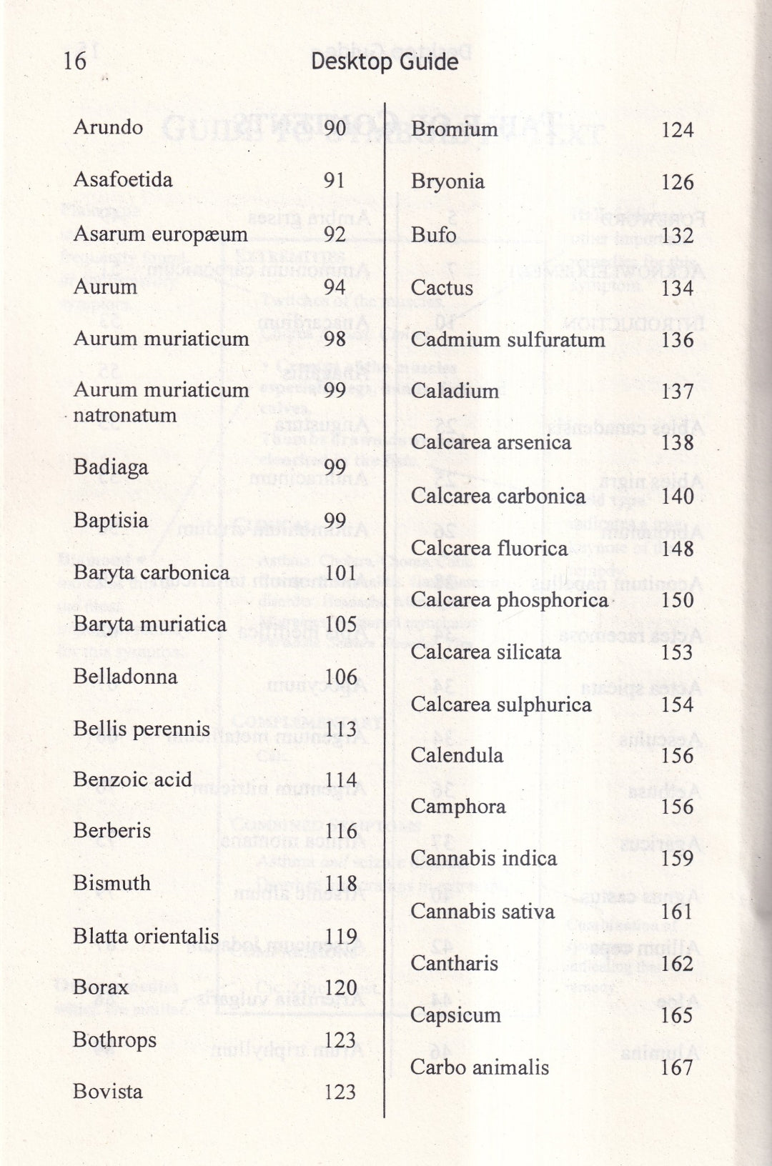 DESKTOP GUIDE TO KEYNOTES AND CONFIRMATORY SYMPTOMS