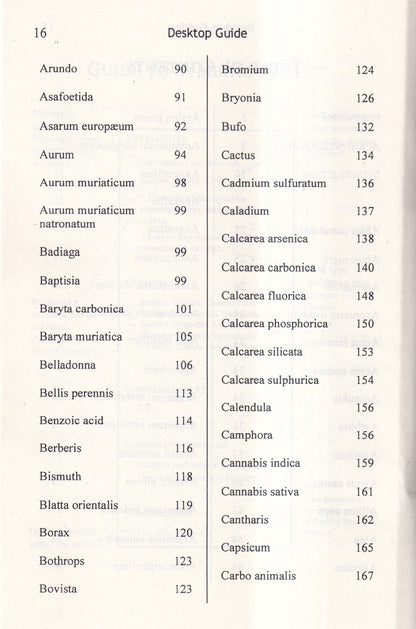 DESKTOP GUIDE TO KEYNOTES AND CONFIRMATORY SYMPTOMS