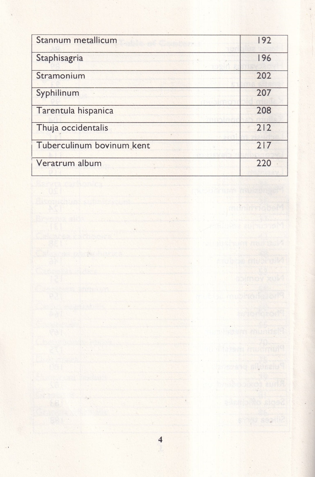 Essence of MATERIA MEDICA