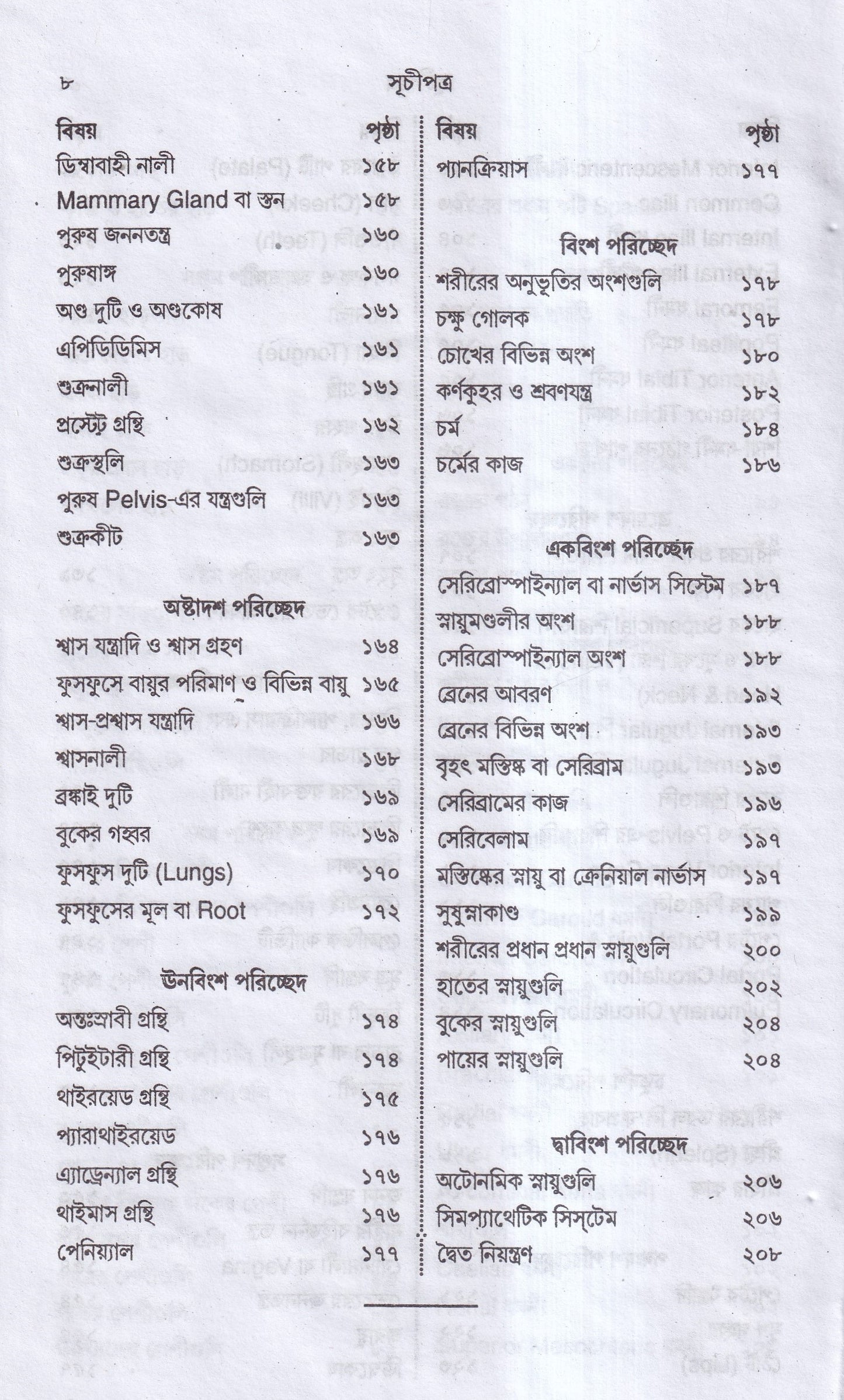 এন্যাটমি শিক্ষা