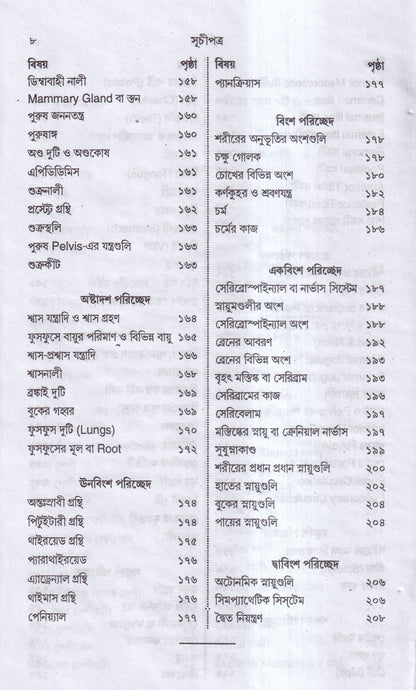 এন্যাটমি শিক্ষা