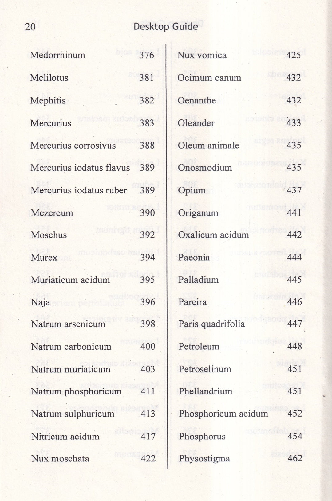 DESKTOP GUIDE TO KEYNOTES AND CONFIRMATORY SYMPTOMS