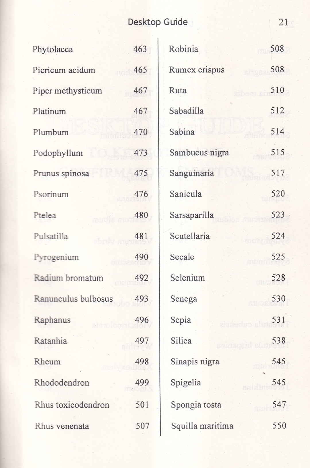 DESKTOP GUIDE TO KEYNOTES AND CONFIRMATORY SYMPTOMS