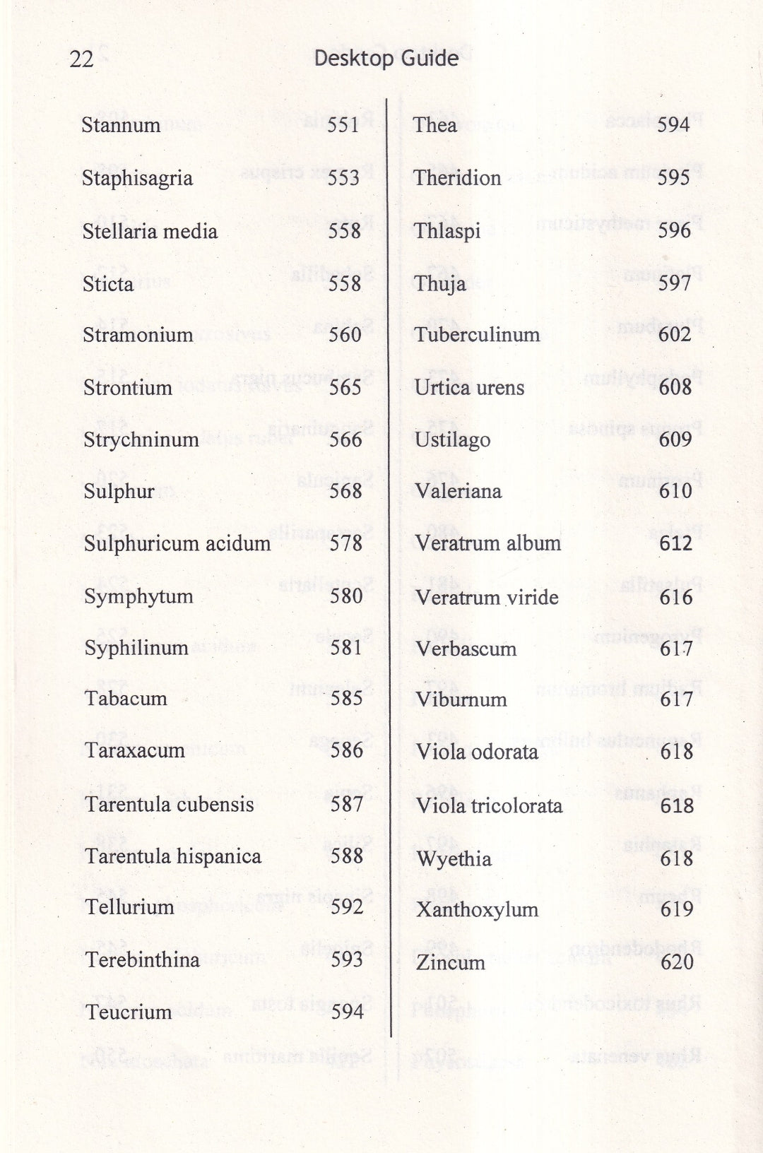 DESKTOP GUIDE TO KEYNOTES AND CONFIRMATORY SYMPTOMS