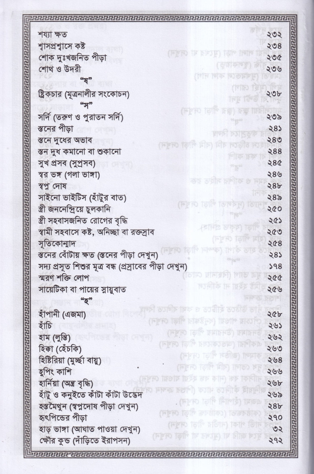 অব্যর্থ হোমিওপ্যাথিক চিকিৎসা