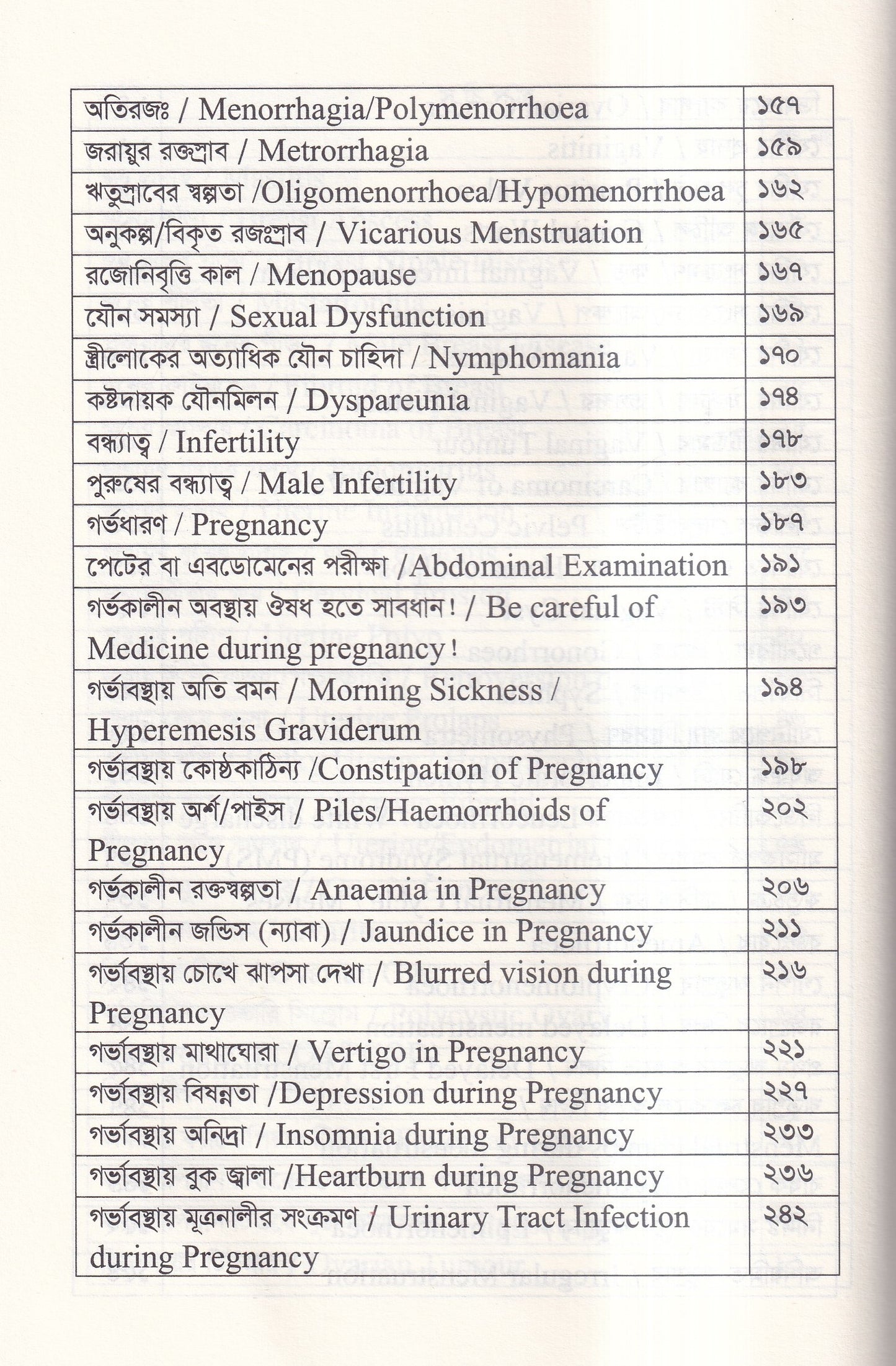 দ্যা হ্যান্ড বুক অফ গাইনী ডিজিজ (The Hand Book of Gynae Disease)