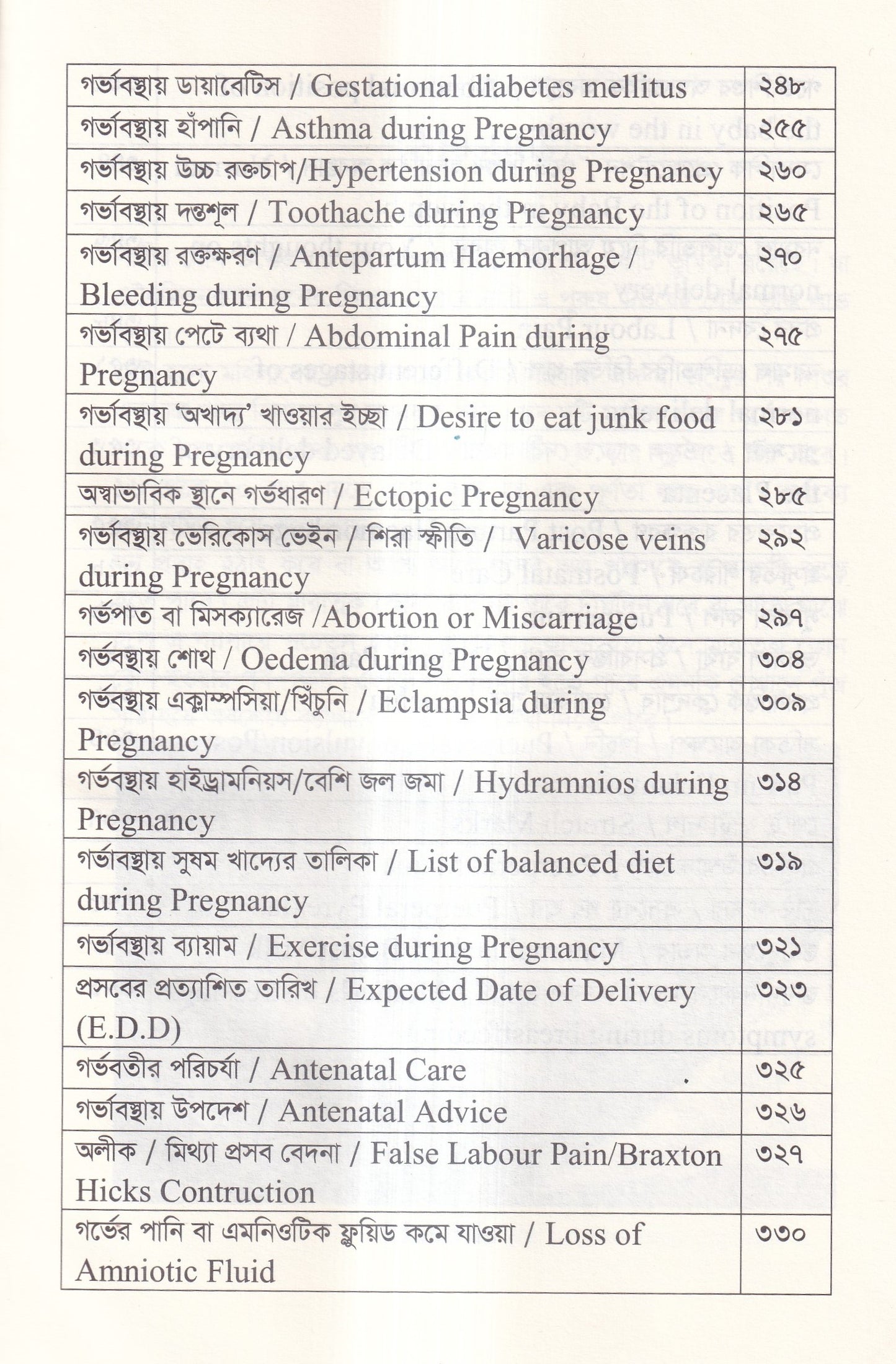 দ্যা হ্যান্ড বুক অফ গাইনী ডিজিজ (The Hand Book of Gynae Disease)