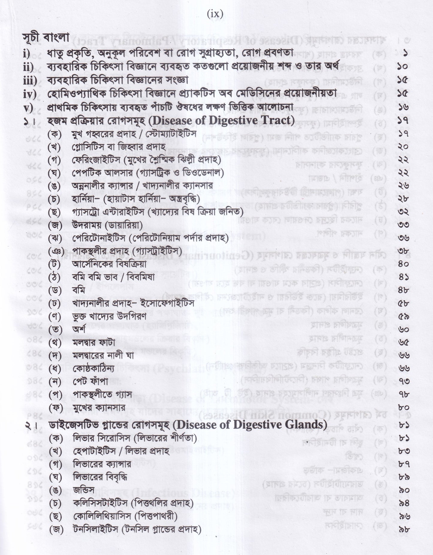 প্র্যাকটিস অব হোমিওপ্যাথিক মেডিসিন (ডা.হুমায়ুন বিশ্বাস)
