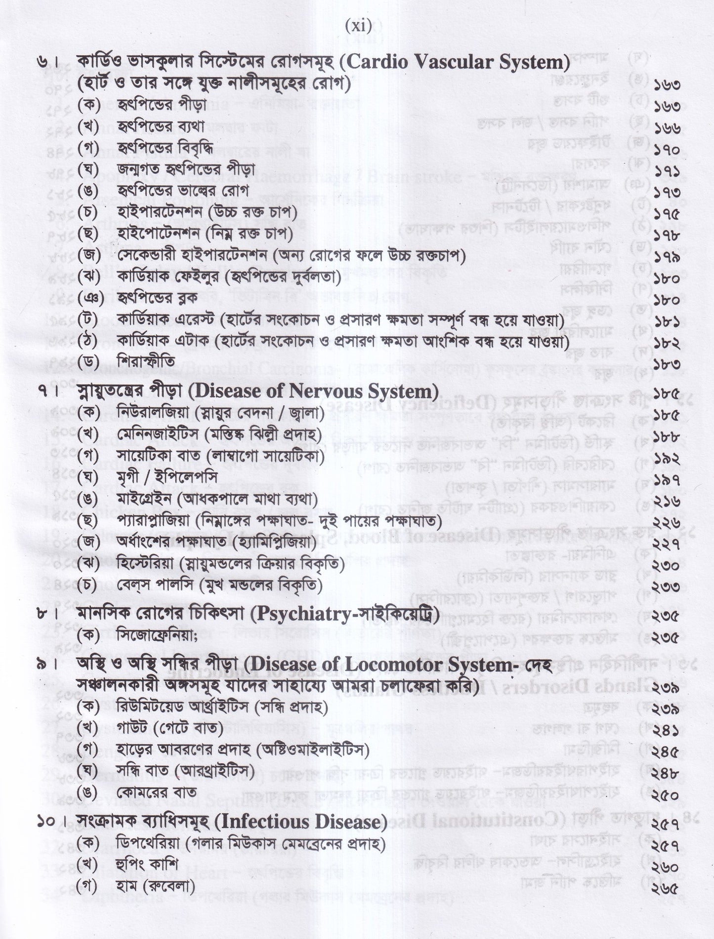প্র্যাকটিস অব হোমিওপ্যাথিক মেডিসিন (ডা.হুমায়ুন বিশ্বাস)