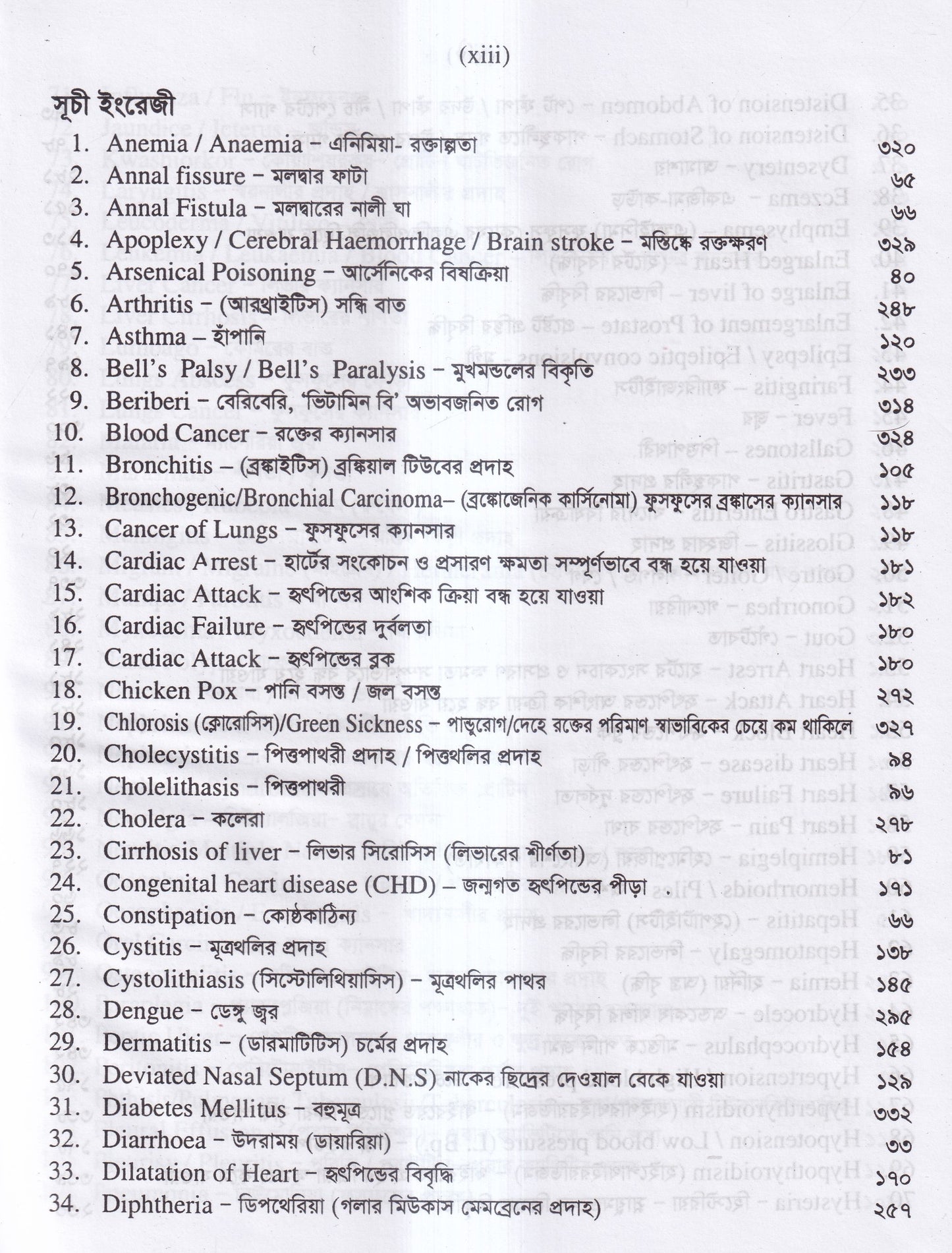 প্র্যাকটিস অব হোমিওপ্যাথিক মেডিসিন (ডা.হুমায়ুন বিশ্বাস)