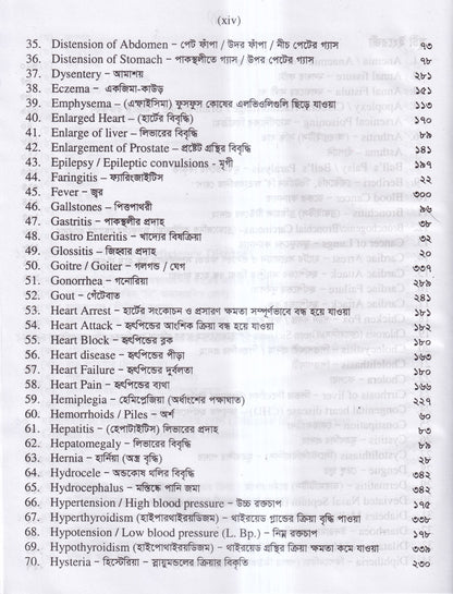 প্র্যাকটিস অব হোমিওপ্যাথিক মেডিসিন (ডা.হুমায়ুন বিশ্বাস)