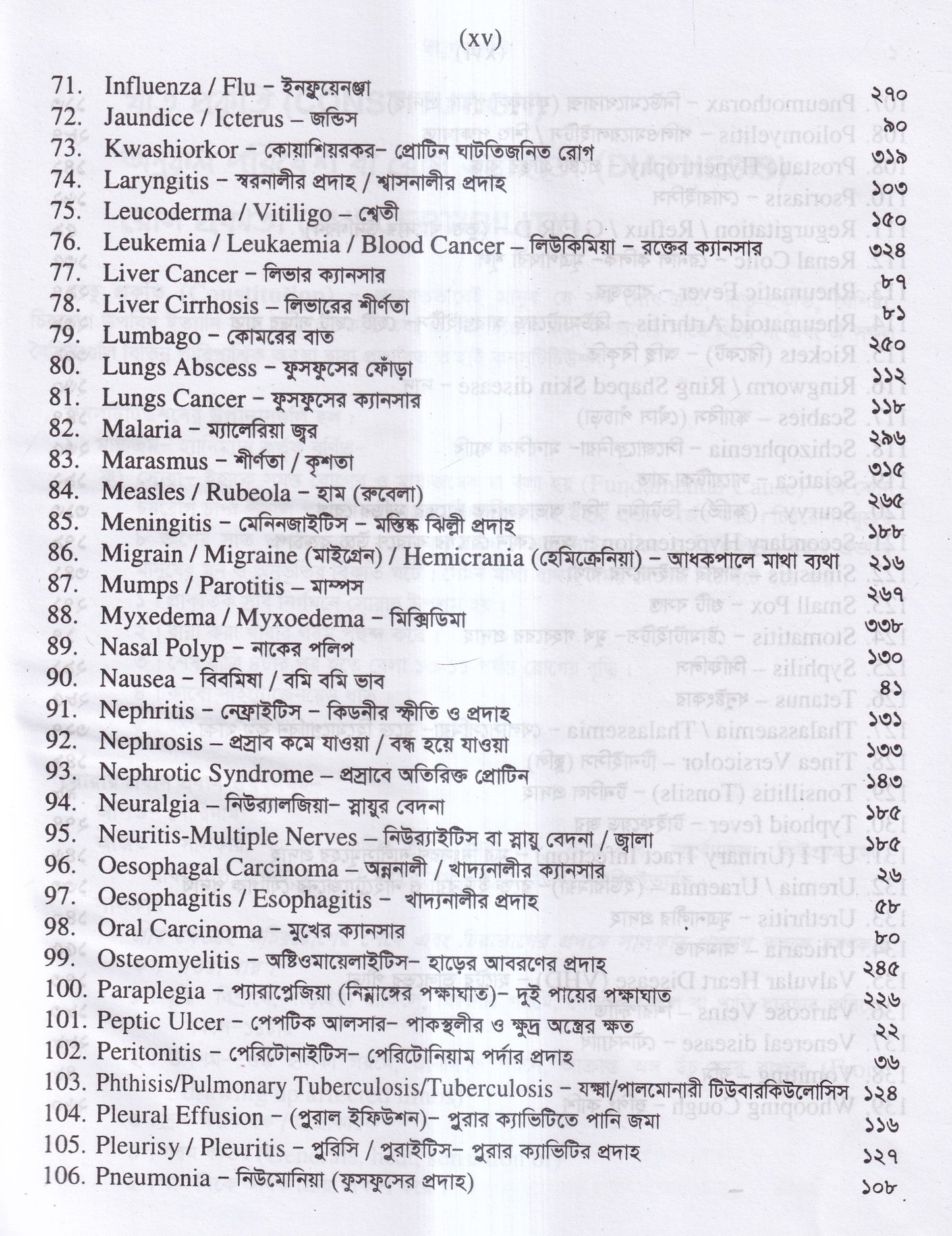 প্র্যাকটিস অব হোমিওপ্যাথিক মেডিসিন (ডা.হুমায়ুন বিশ্বাস)