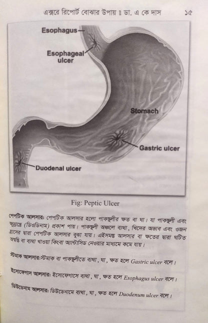 মেডিকেল রিপোর্ট ও এক্সরে রিপোর্ট প্যাকেজ