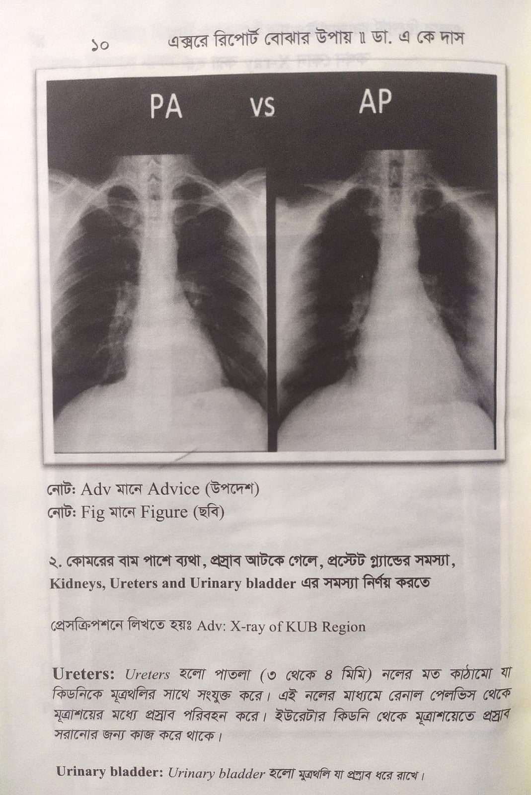 মেডিকেল রিপোর্ট ও এক্সরে রিপোর্ট প্যাকেজ