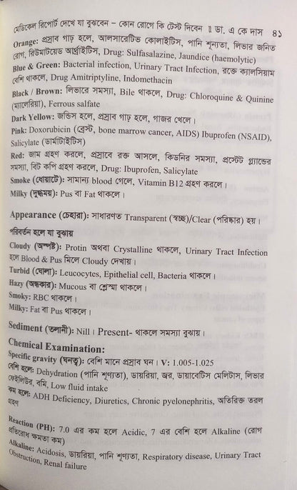 মেডিকেল রিপোর্ট দেখে যা বুঝবেন কোন রোগে কি টেস্ট দিবেন